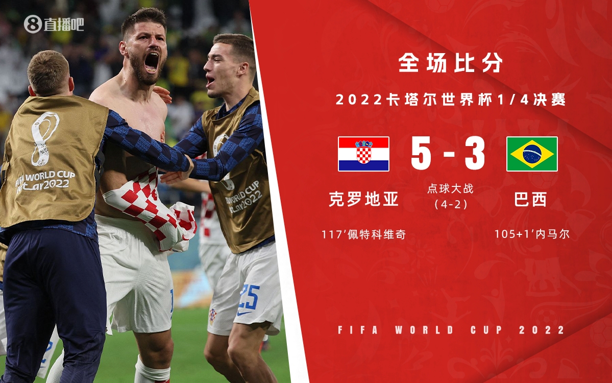 乐鱼体育登陆-蒂特：世界杯踢克罗地亚的点球大战，没让内马尔第一个罚是我错了